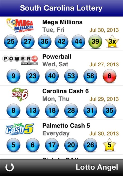 sc lotto results|sc lottery pick 3 and 4 results.